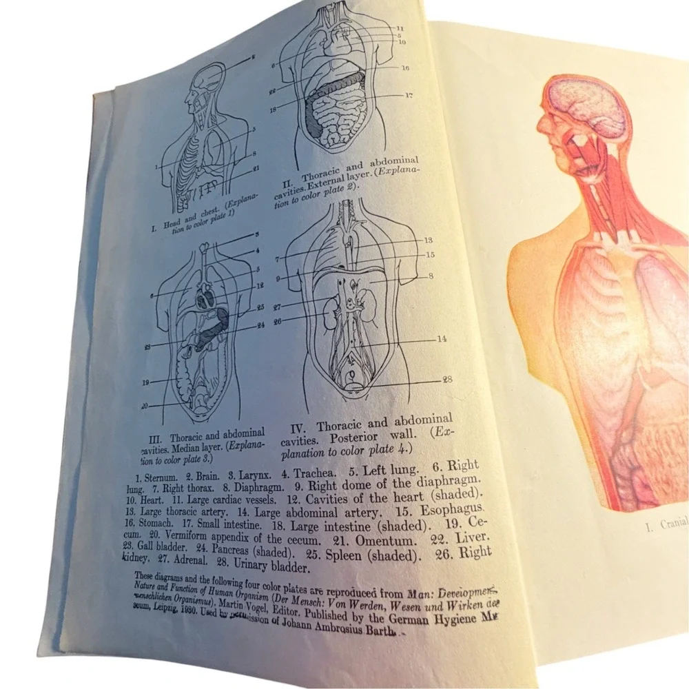 1941 Modern Home Medical Adviser Fishbein w/ Ephemera‎ Photos Plates